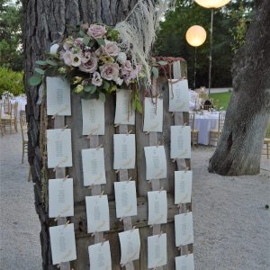 Tableau de mariage a Villa Teloni - Location per matrimoni